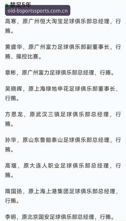 苹果B体育下载评测 足协第三批禁足名单公布,苹果B体育下载评测带你读懂行业震荡?