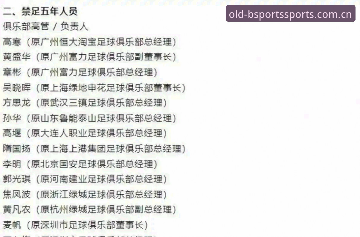 B体育苹果专享下载2026最新版本 5类足球腐败行为被重罚——解析足协第三批禁足名单背后的行业警示