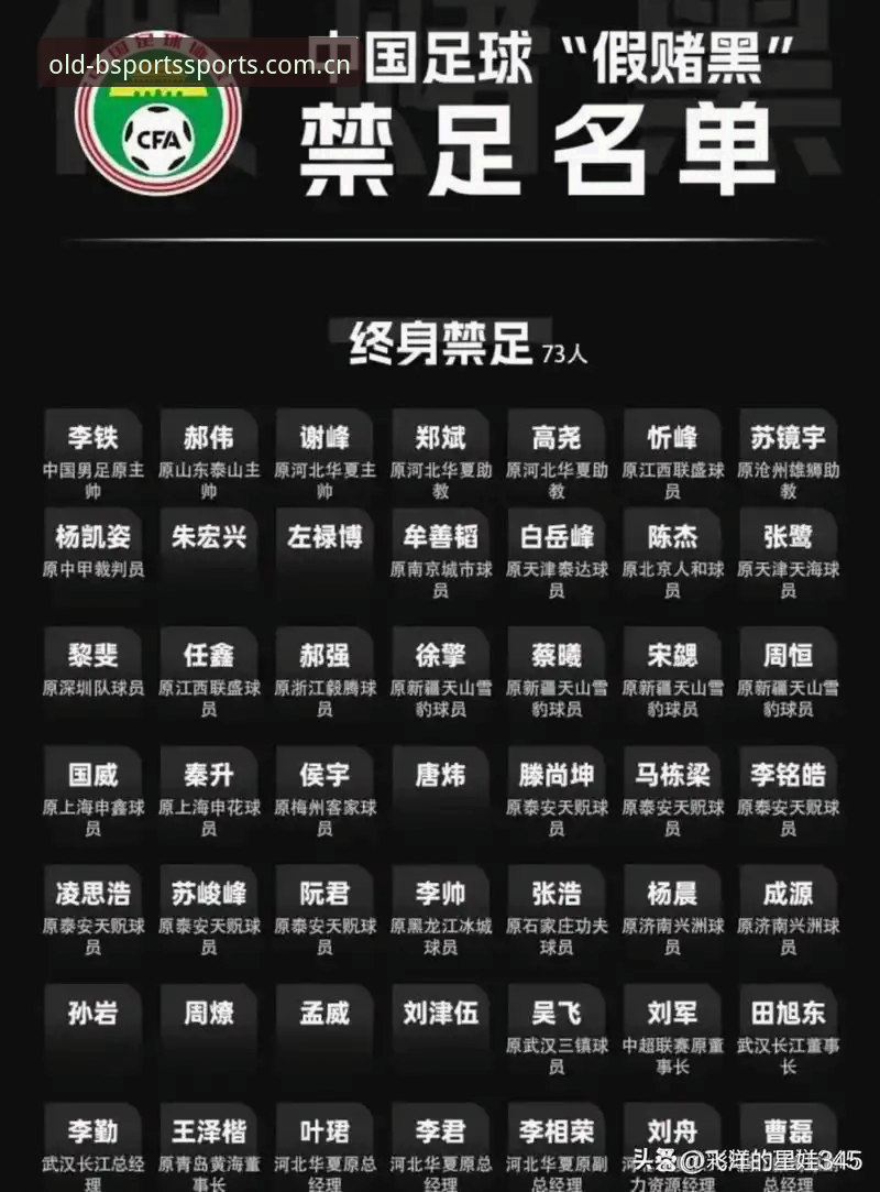 资深用户分享：足协公布第三批禁足名单，B体育苹果版稳定攻略助你洞悉赛事本质